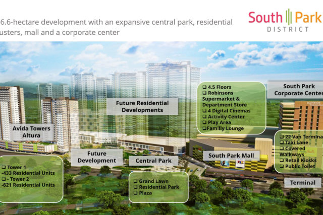 Avida Towers Altura: Parking Slot